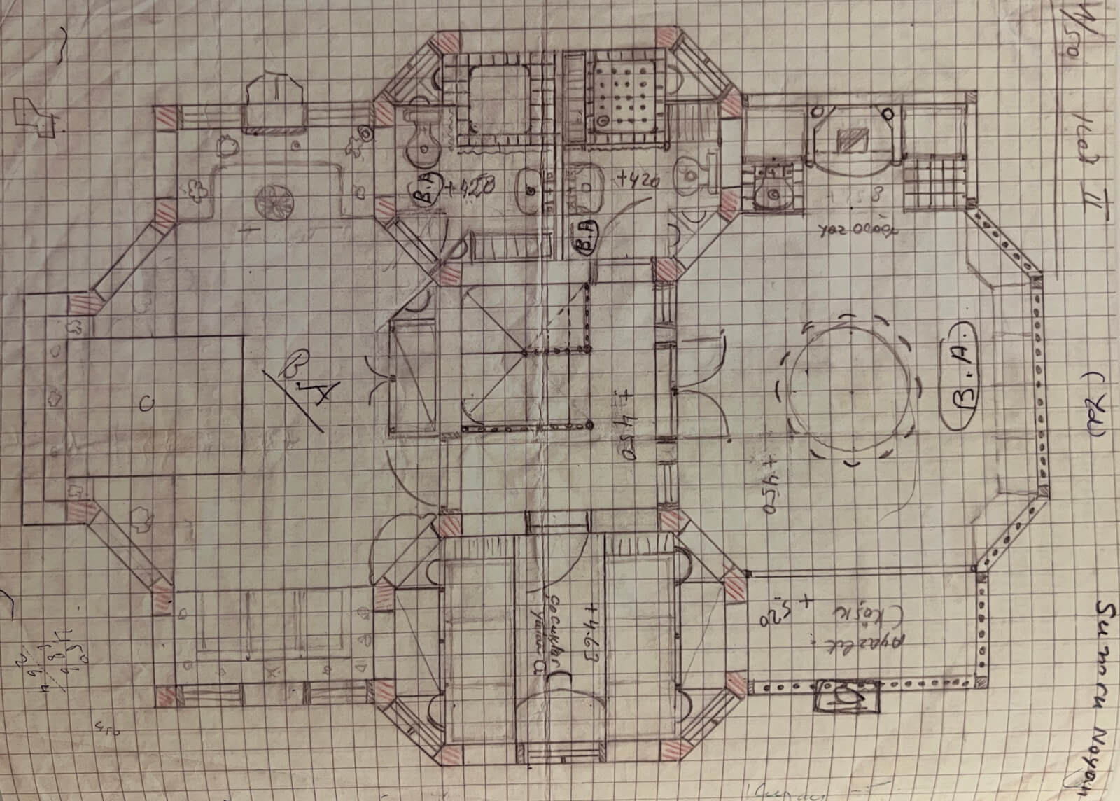 Architecture of Akyaka